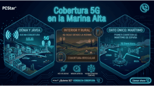 Infografía cobertura 5G en la Marina Alta: Dénia y Jávea con 5G, interior con 4G y primer corredor 5G marítimo de España en Dénia-Ibiza