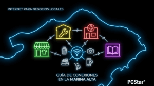 Infografía internet para negocios locales en la Marina Alta: TPV, gestión, cámaras y comunicación conectados en toda la comarca